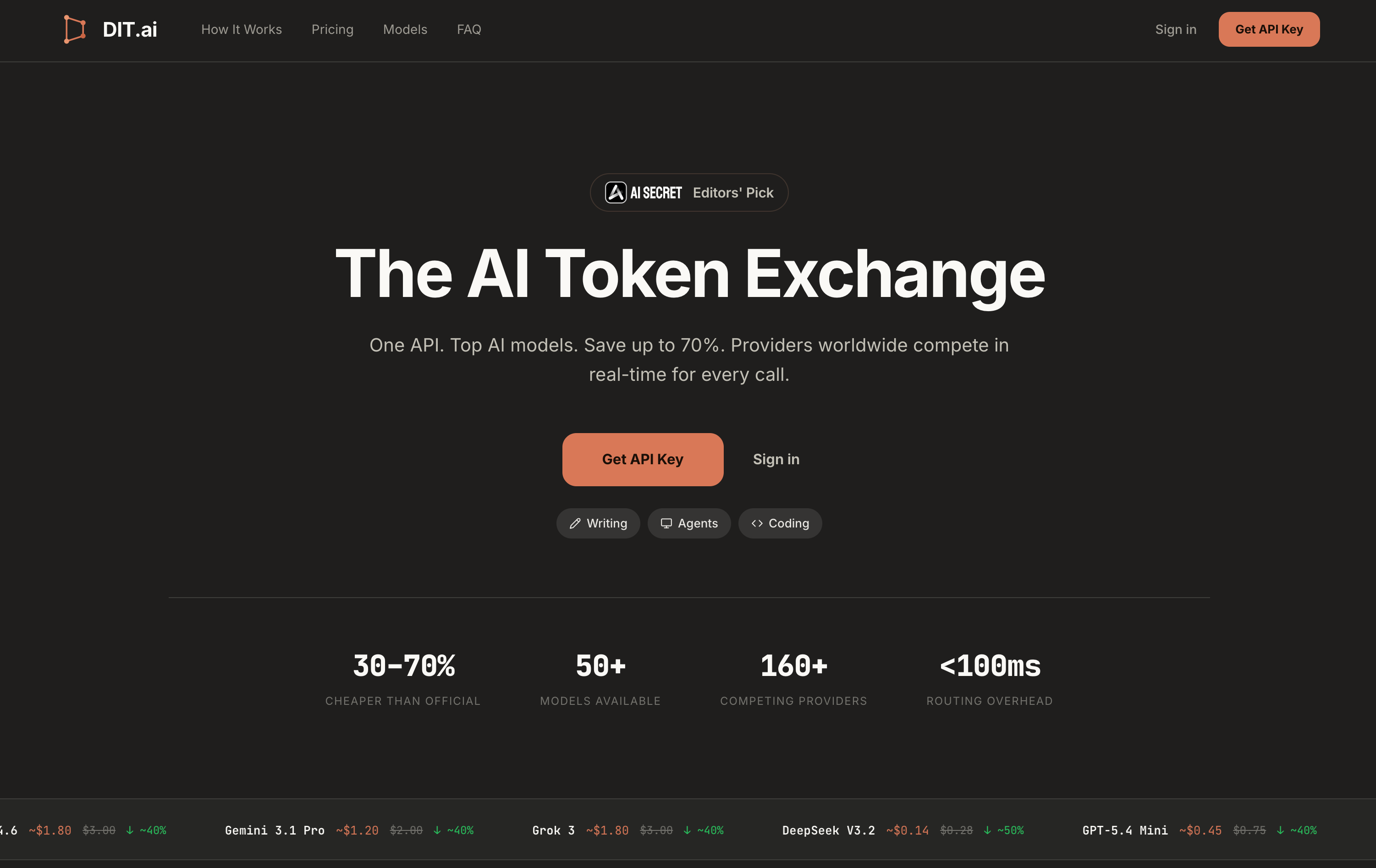 Dit.ai homepage with logo, navigation, and hero